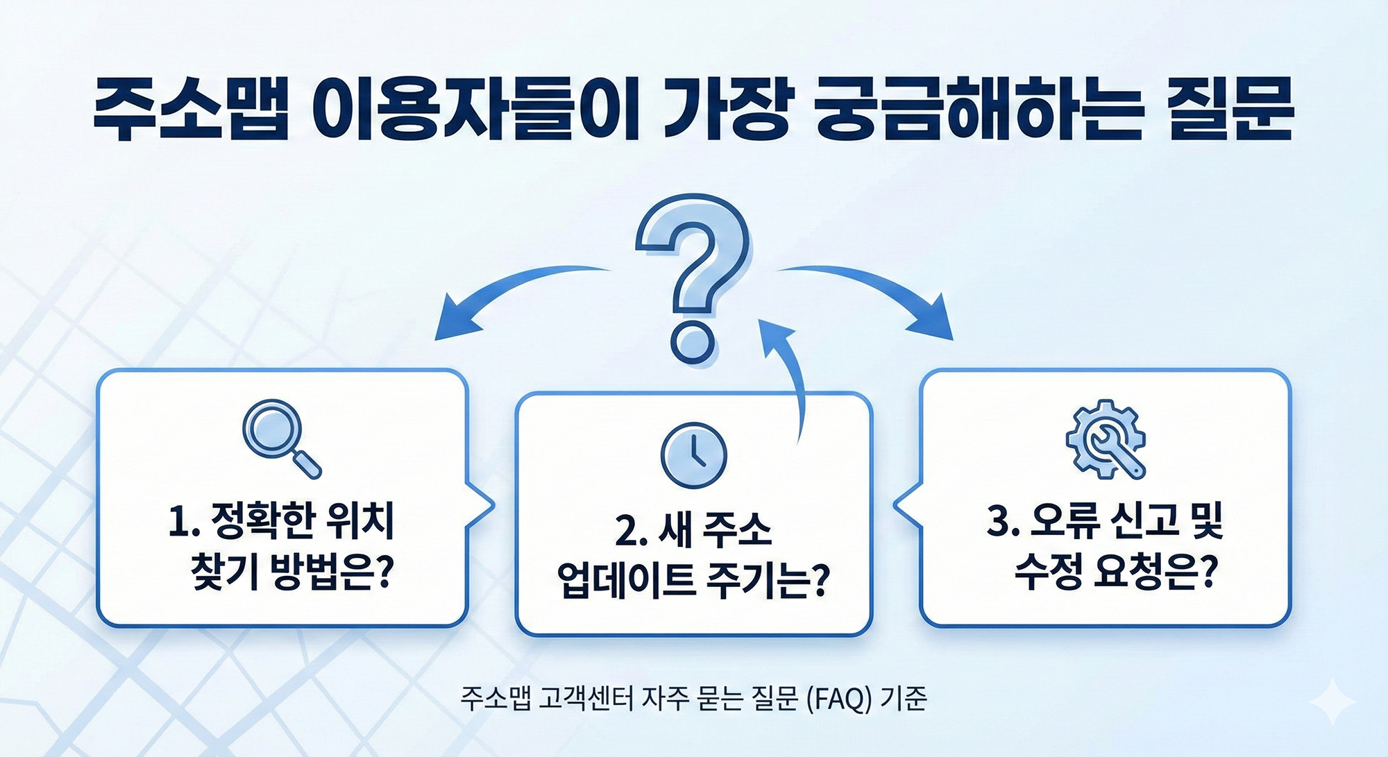 주소맵 이용자들이 가장 궁금해하는 질문