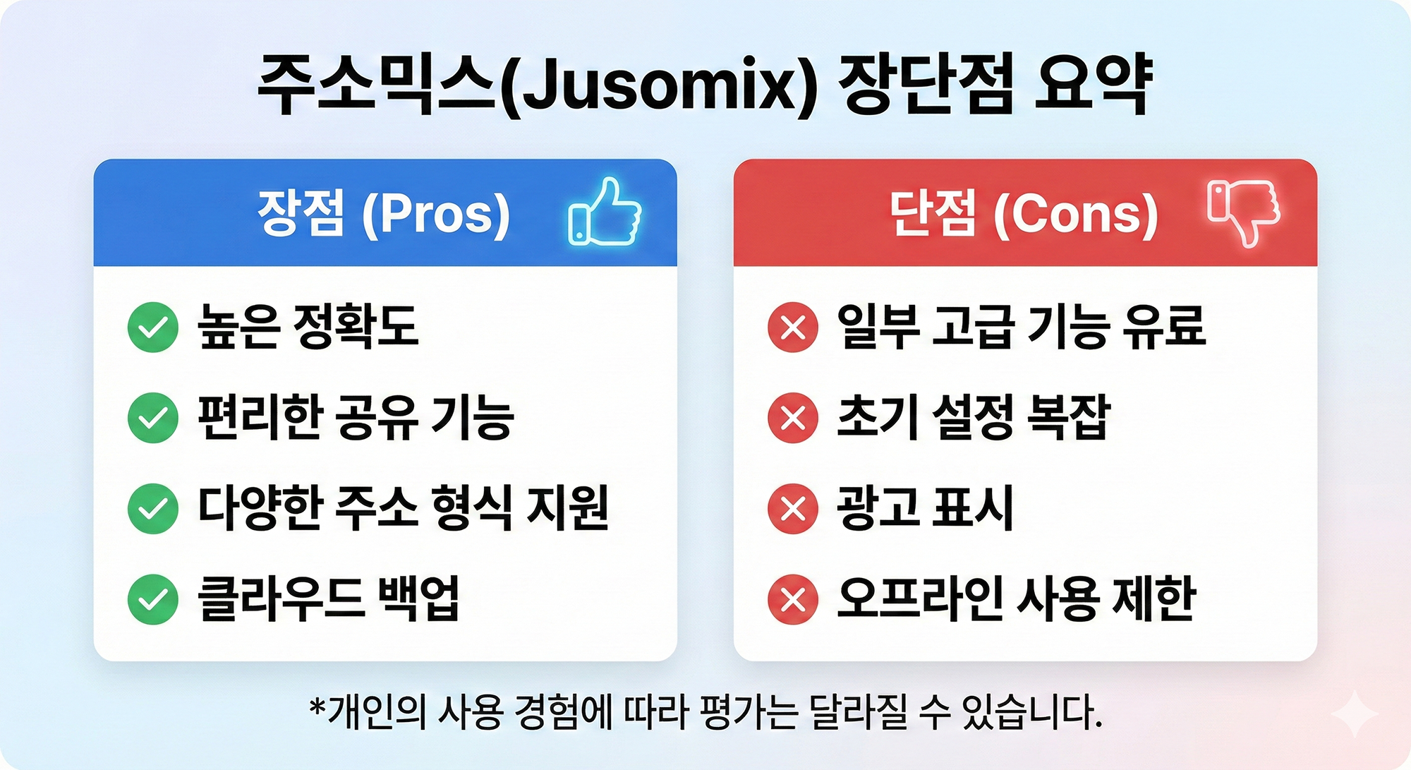 주소믹스 장단점 요약