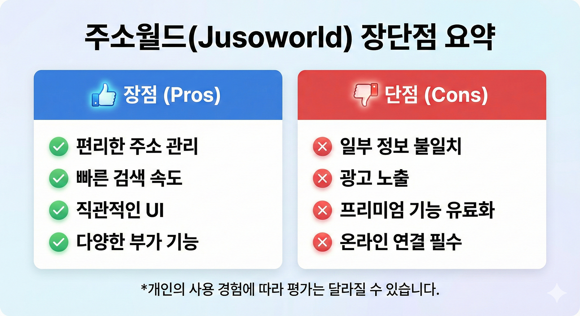 주소월드 장단점 요약