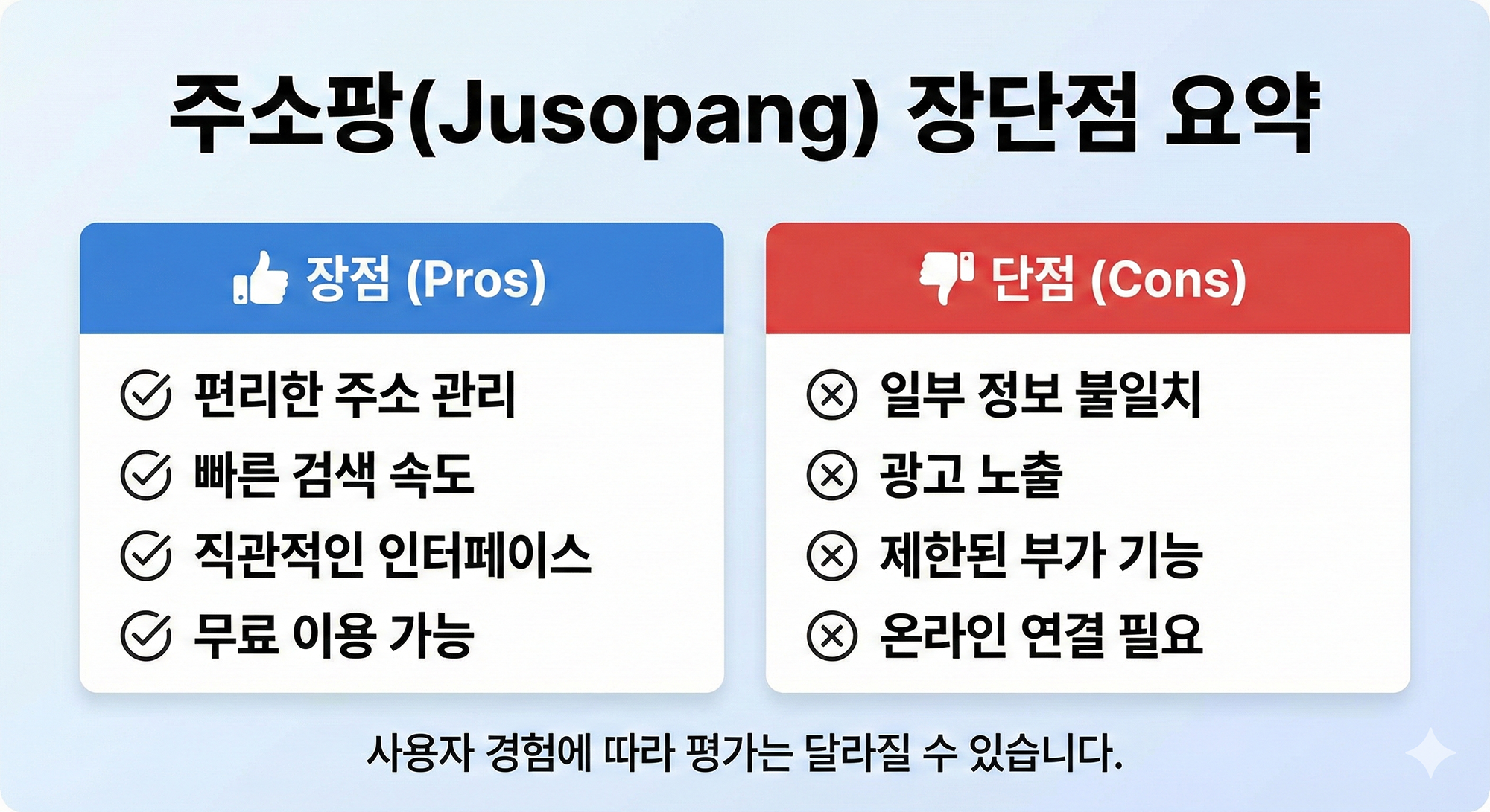 주소팡 장단점 요약